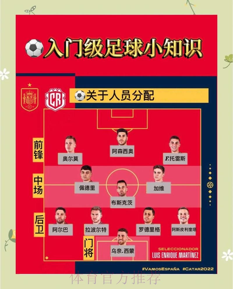 世界杯外围在线投注完整指南