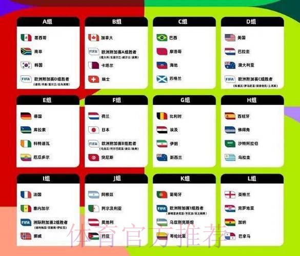 2026世界杯投注平台全景解析 2026世界杯投注平台全景解析