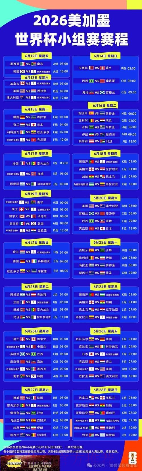 世界杯滚球注册热点趋势与实用技巧深度解读 世界杯滚球注册热点趋势与实用技巧深度解读