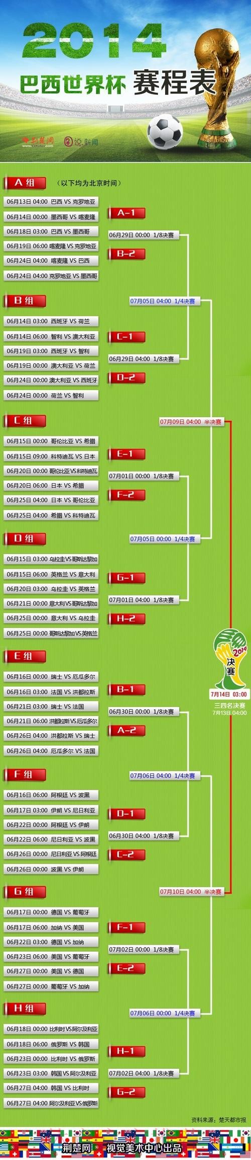世界杯滚球注册热点趋势与实用技巧深度解读 世界杯滚球注册热点趋势与实用技巧深度解读